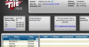 Susan 'MommaGrinder' Mizrachi Laufer Wins at Full Tilt