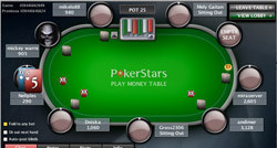 Turbo Championship of Online Poker Announced 