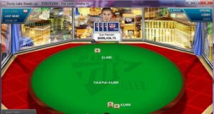 American Full Tilt Players Still At Mercy Of Government