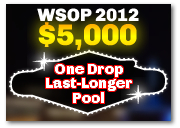 Win Free $1,000 in Pools For Biggest Poker Tournament Ever
