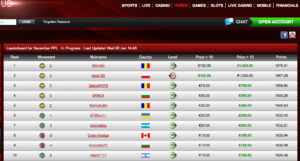 Romanian Wins December BetVictor Club Poker League