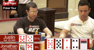 Watch CPPT Venetian ME Final Table Show