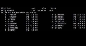 Las Vegas Woman Wins $100K On Sick NFL Parlay