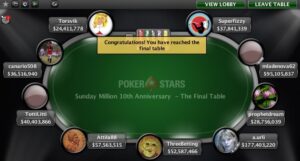 'a.urli' Wins 10th Anniversary Sunday Milly For $970k