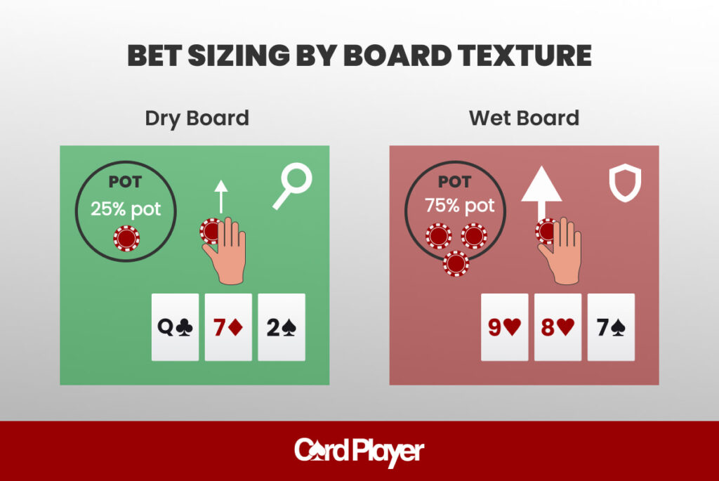 How To Make Your eddy vegas casino app Look Amazing In 5 Days