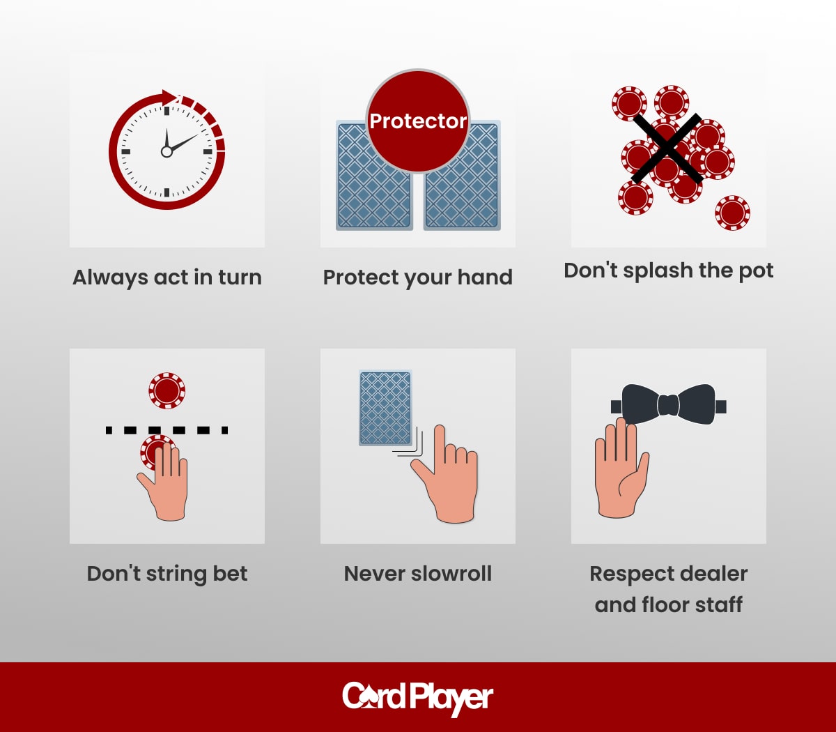 How to Play Poker: A Foolproof Guide