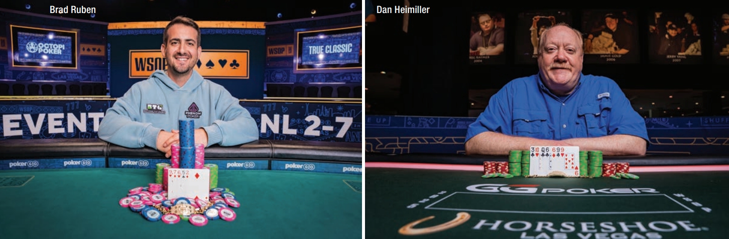 Brad Ruben and Dan Heimiller