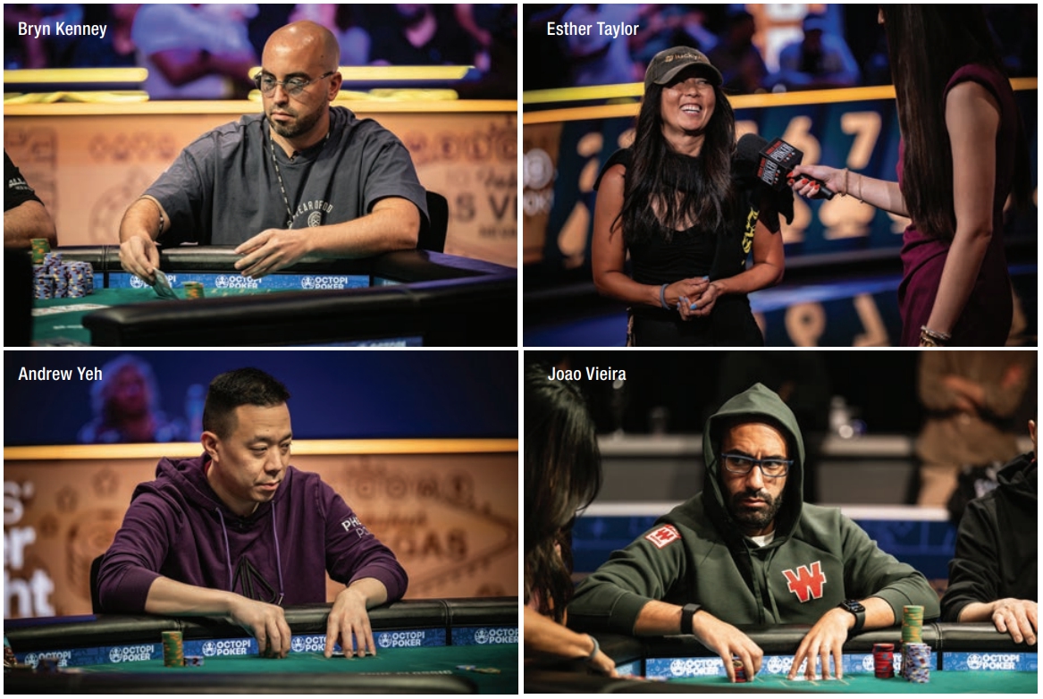 Final Tablists