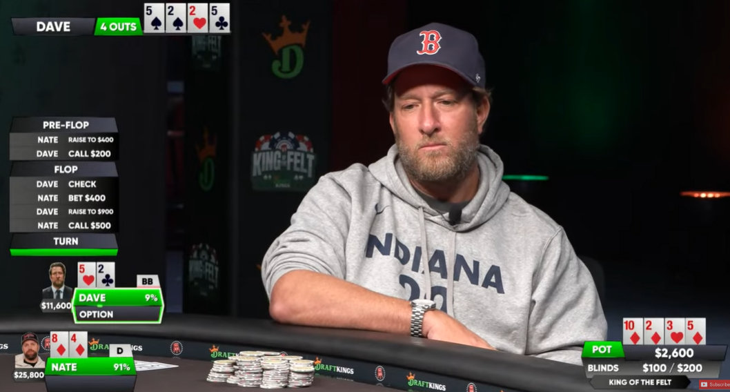 Dave Portnoy playing poker