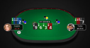 High-Stakes Review: Giselle54 Stacks Off With Non-Nut Straights