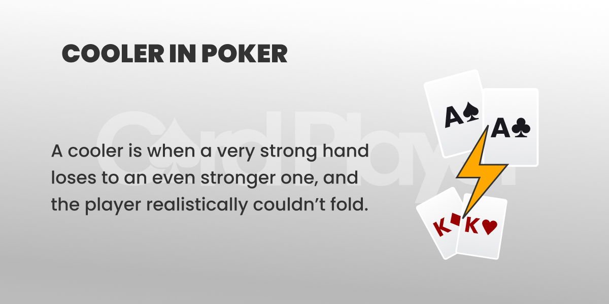 Aces beating Kings to illustrate a cooler situation in poker