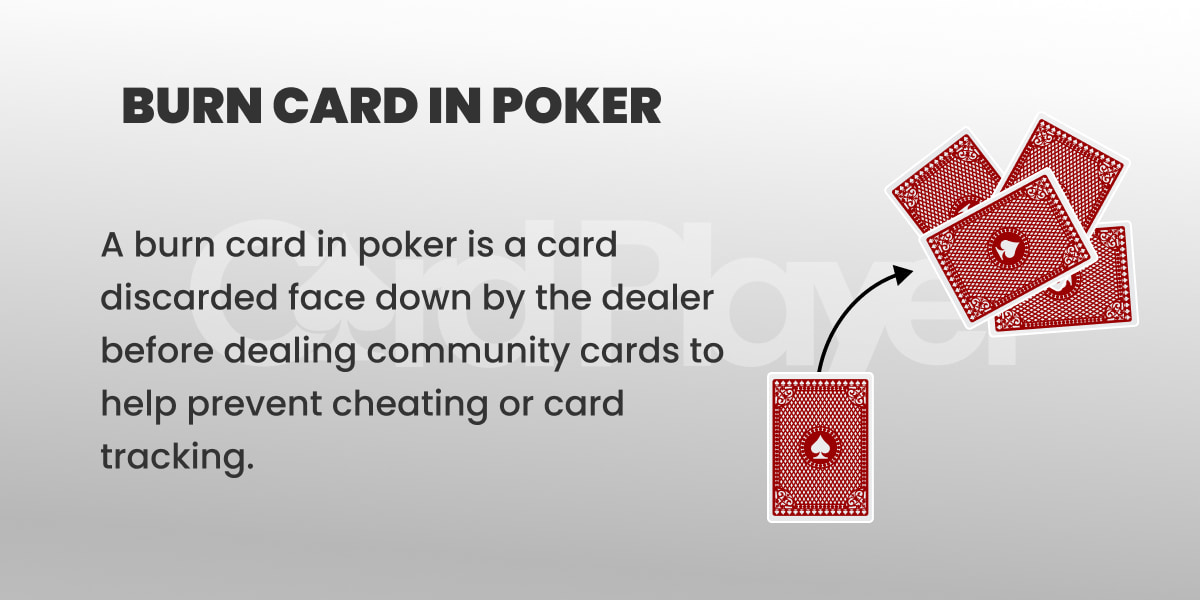 Burn Card in Poker Explained: Rules, Meaning & Mistakes