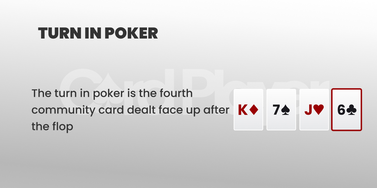 Graphic explaining the turn in poker, showing four community cards face up after the flop, with the fourth card highlighted as the turn.