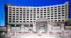 A picture of the Commerce Casino with a chart overlaying it