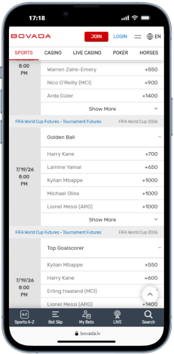 World Cup Golden Ball Odds page on Bovada