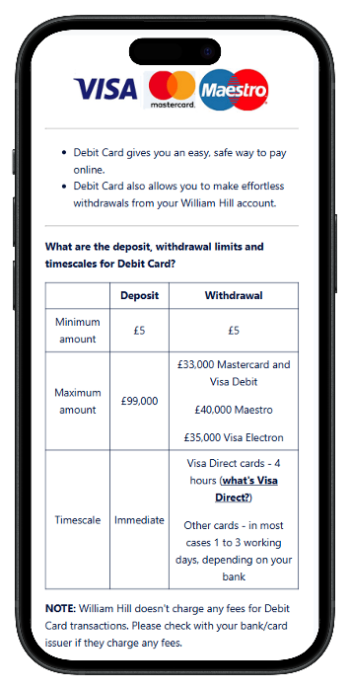 Deposit Visa at the best Visa betting sites in the UK