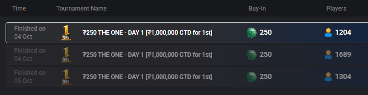 CoinPoker The One